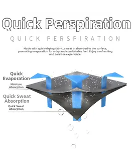 3D cross-section diagram showing moisture-wicking technology and breathable fabric structure
