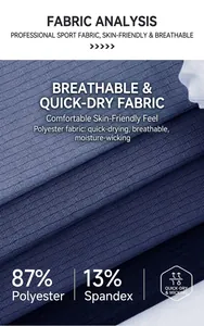 Detail der dunkelblauen Rippstruktur aus 87% Polyester und 13% Spandex Funktionsstoff