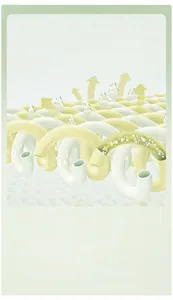 Vue microscopique de la fibre textile respirante évacuant l'humidité du haut de yoga