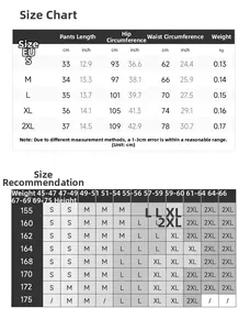 Tableau des tailles détaillé pour shorts de fitness avec mesures de taille et hanches