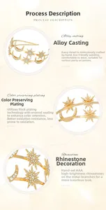 Detail showing the alloy casting and inlaid rhinestones of the gold moon star tiara