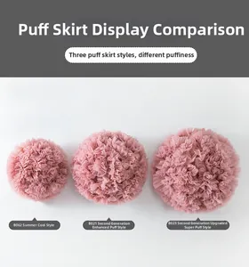 Comparison of pink tutu skirts showing three levels of fluffiness for girls