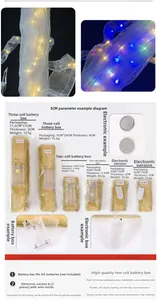 Size chart for 5CM LED gauze ribbon lights showing battery box specs from 1M to 20M lengths