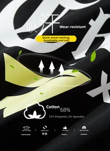Detailed fabric texture of a black sweatshirt made from 68% cotton and 27% polyester