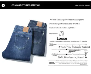 Detailed chart of loose fit men's jeans showing dark and light blue denim fabrics