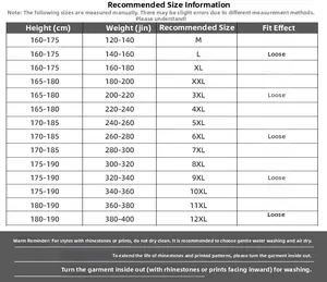 Guide des tailles pour t-shirts grande taille du M au 12XL avec conseils d'entretien