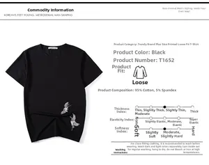 Detail der Kranich-Stickerei und Baumwollstoff-Infos auf schwarzem Herren-T-Shirt