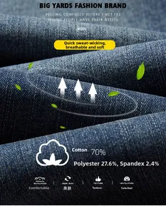 Detailed fabric macro showing 70% cotton blend denim texture and material composition