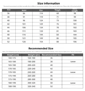 Detailed size chart for plus size men's loose denim pants ranging from 36 to 52