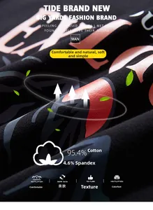 Detail of premium 95.4% cotton fabric texture showing high breathability and color fastness