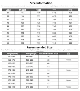 Size information chart for loose plus size men's jeans featuring waist and hip measurements