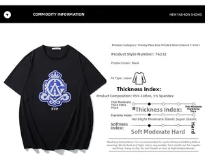 Detail view of cotton blend fabric with crown logo and material specifications chart