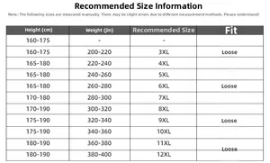 Größentabelle für Herren Jogginghosen in Übergrößen von 3XL bis 12XL für lose Passform
