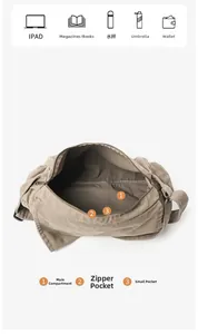 Innenstruktur der khakifarbenen Segeltuchtasche mit Hauptfach und Reißverschlussfach