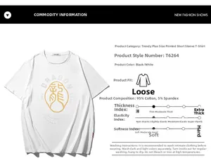 Détail du t-shirt blanc Année du Dragon 2024 avec emblème doré et texture en coton doux