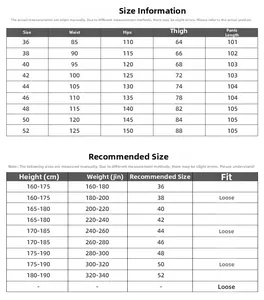 Size chart for men's wide-leg vintage wash jeans ranging from size 36 to 52
