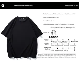 Detail of heavyweight black T-shirt fabric showing high cotton content and soft texture