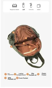 Detail view of large capacity backpack interior showing 6 organized storage compartments
