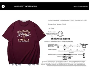 Detailansicht des weinroten Baumwoll-T-Shirts mit Grafikdruck und Materialzusammensetzung