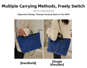 Dual display of a large blue tote bag showing hand-carry and shoulder strap styles