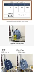 Detailed size chart and material specs for washed denim backpack measuring 24x12x29cm
