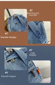 Detailed views of denim backpack handles, reinforced stitching, orange label and metal zipper