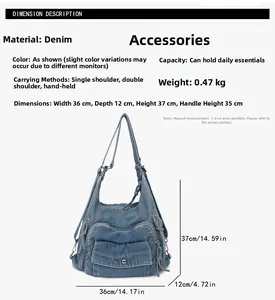 Detailed dimension guide for denim backpack showing 36x12x37cm size and structure