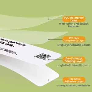 Détail de l'autocollant anglais en PVC à 4 couches montrant sa structure imperméable