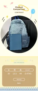 Size comparison of a blue nylon backpack against a tablet with detailed dimensions