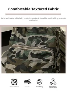 Détail du tissu camouflage du mini sac à dos montrant la texture résistante et la fermeture