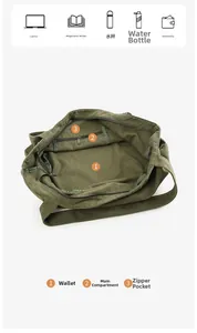 Internal structure of olive green canvas tote showing large capacity and multi-pockets