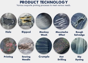Infografica con tecnologie denim come l'effetto strappato, lavato e dettagli di stampa