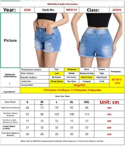 Tableau des tailles détaillé pour short en jean bleu avec composition et dimensions