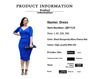Detail of royal blue V-neck plus size dress with slimming waist pleats and 3/4 sleeves