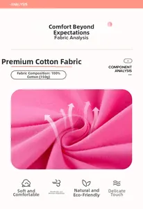 Détail du tissu en coton rose 100% de 150g pour robe d'été respirante pour petites filles