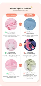 Detailed comparison of pink mesh dress featuring high-quality rabbit embroidery and stitching