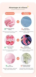 Comparaison détaillée du tissu en coton rose, de l'imprimé cerise et de la couture fine