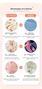 Detailed fabric comparison showing high-quality stitching and rabbit patch embroidery