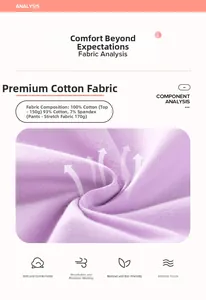 Détail du tissu en maille de coton violet montrant la texture respirante et la composition