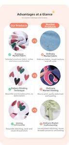 Detailed comparison showing high-quality heart print cotton fabric versus inferior material