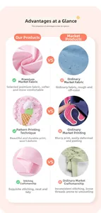 Comparaison détaillée de la qualité du tissu rose et de l'impression glace sur vêtements enfant