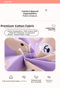 Détail du tissu en coton violet avec imprimé ours et informations sur la matière