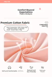 Detail of pink cotton knit fabric showing breathable texture for girls' summer outfit