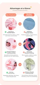 Détails du tissu en coton doux, imprimé coccinelle durable et coutures soignées pour filles