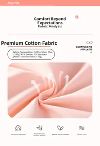Détail du tissu 100% coton et de la composition textile respirante de l'ensemble fille