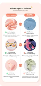Détail du tissu en tricot rose de qualité et broderie chat mignonne pour tenue fille