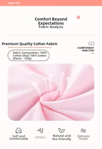 Detail von 100 % Baumwollstoff, weiche und atmungsaktive Textur für rosa Kinderoutfit