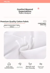 Close-up of premium 100% cotton fabric texture for girl's white summer dress