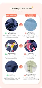 Detailed comparison of premium knit fabric and colorful embroidery on a girl's dress