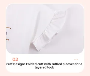 Detail of ruffled flutter sleeve design on a white cotton summer dress for girls